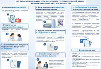 Памятка для граждан: защита прав при причинении ущерба здоровью или имуществу